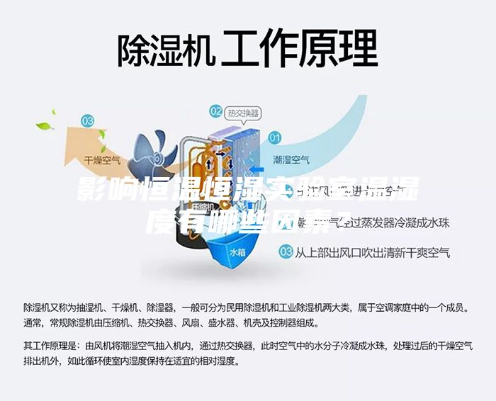 影響恒溫恒濕實(shí)驗(yàn)室溫濕度有哪些因素？