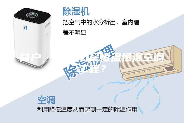 簡(jiǎn)戶 ｜ 什么是恒溫恒濕空調(diào)工程？